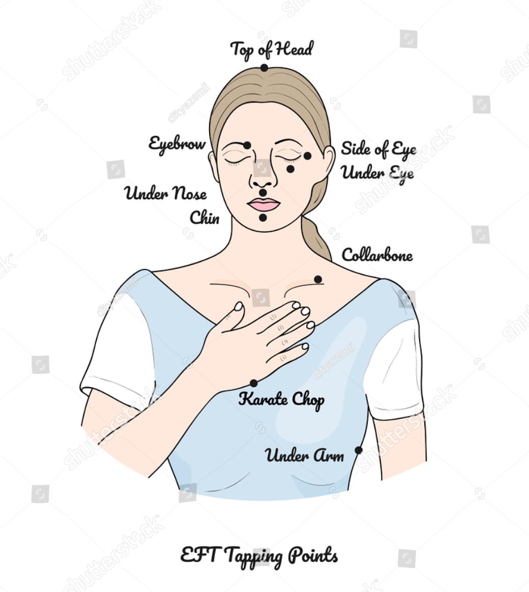 EFT practitioner